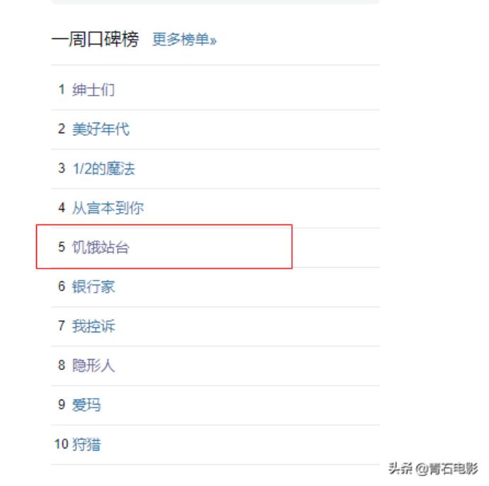 地下十八层氛围围营造到位，看起来就是过瘾